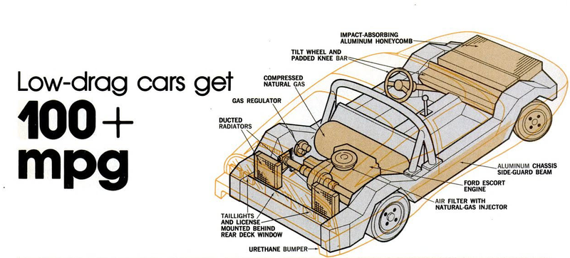 Illustration for article titled This May Be One Of The Weirdest Car Auctions Ever